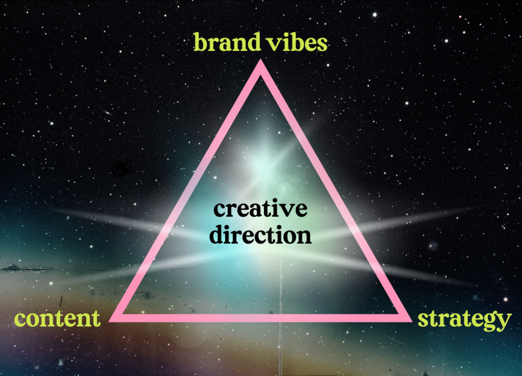 creative direction, brand vibes, strategy, prism, marketing, pyramid