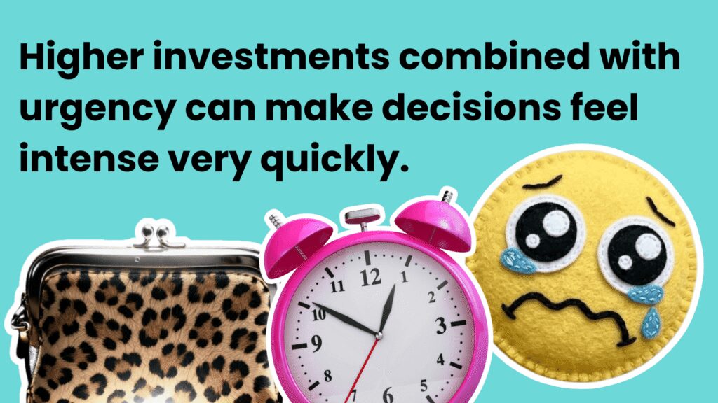 Higher investments combined with urgency can make decisions feel intense very quickly, shown with a wallet, alarm clock, and worried emoji representing the pressure of buying an online course.